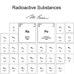 Radioactive Substances cover