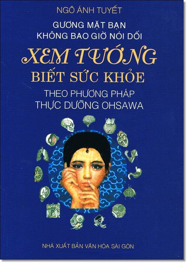 Xem Tướng Biết Sức Khỏe