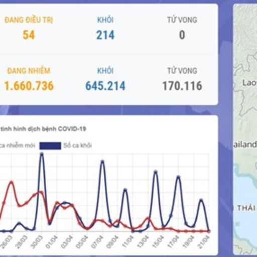 Ep1241: VOV - Thời sự 6h (21/4/2020) cover