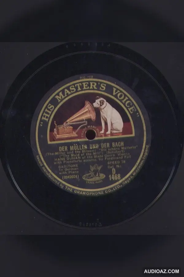 Der Müller Und Der Bach Hans Duhan D 1468