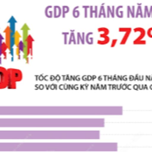 Ep4526: Thời sự 12h (29/6/2023) image