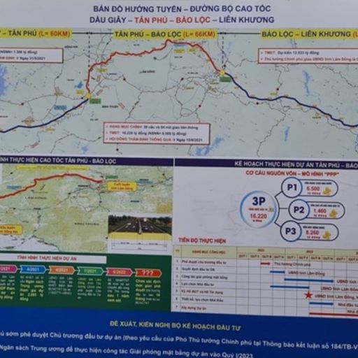 Ep7769: Tin trong nước - Lâm Đồng dự kiến khởi công 2 tuyến cao tốc đường bộ trong dịp lễ 2/9 tới image