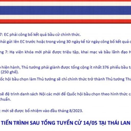 Ep7870: Tin quốc tế - Bầu cử Thái Lan: Chiến thắng lịch sử đối mặt với rào cản image