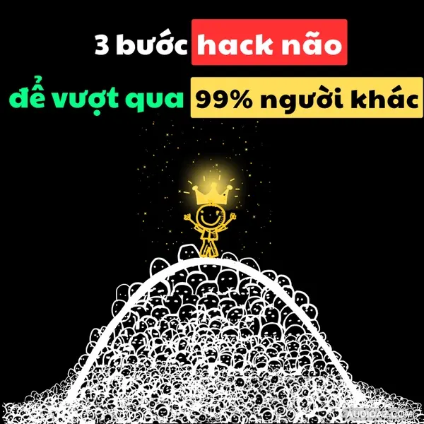 25. Lập Trình Lại Tiềm Thức Để Vượt Lên 99% Người Khác: Công Thức Gốc Để Thay Đổi Cuộc Sống | Inner World Podcast